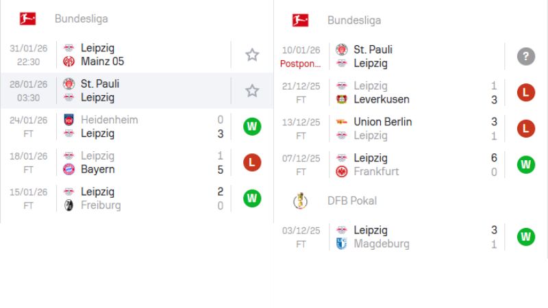 phong độ gần đây của Leipzig 280126