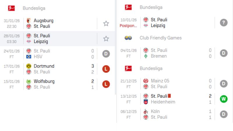 phong độ gần đây của St. Pauli 280126